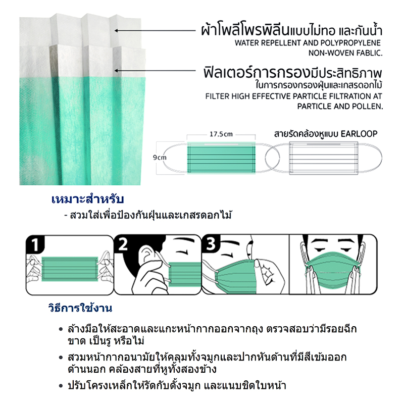 YAMADA หน้ากากอนามัย 3 ชั้น 3 PLY DISPOSABLE FACE MASK 3030 1 กล่อง 50