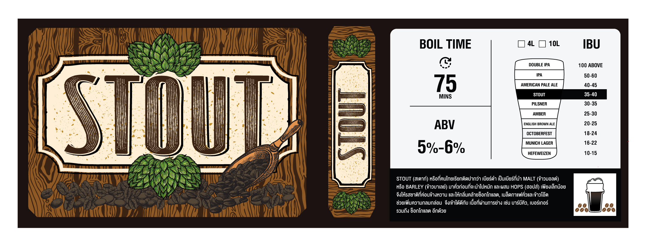 WAS MIX Stout 4L วอส มิกซ์ Stout 4 ลิตร (วัตถุดิบสำหรับ 4 ลิตร)