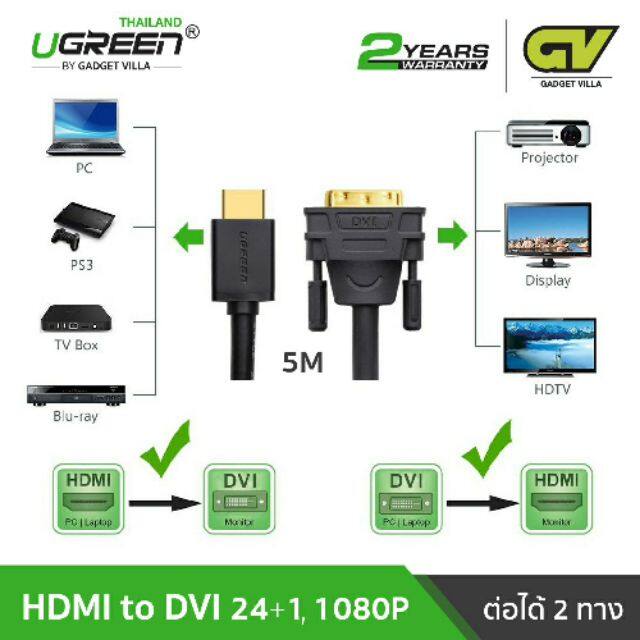 ลดราคา Ugreen hdmi to dvi 5m. #ค้นหาเพิ่มเติม สาย HDMI hdmi switch hard disk usb Mini display