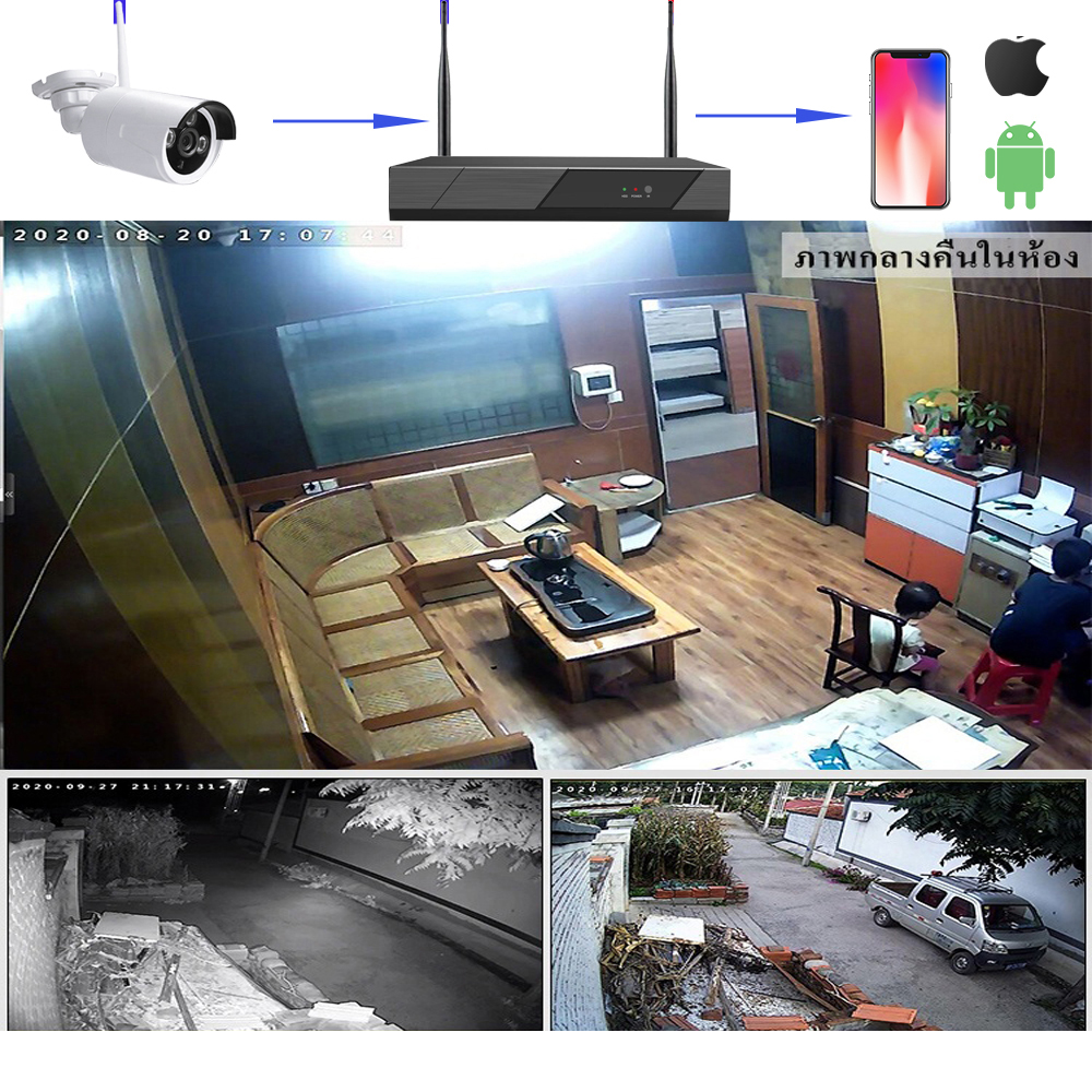 XVISION Professional For Security กล้องวงจรปิดไร้สาย Wireless kit รุ่น ...