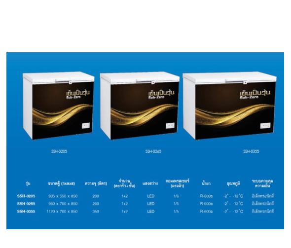 ตู้แช่เบียร์วุ้น Sanden รุ่น SSH-0265 (แช่ได้ประมาณ 110-120 ขวด) ตู้แช่เบียร์วุ้น Sanden รุ่น SSH-0265 (แช่ได้ประมาณ 110-120 ขวด)