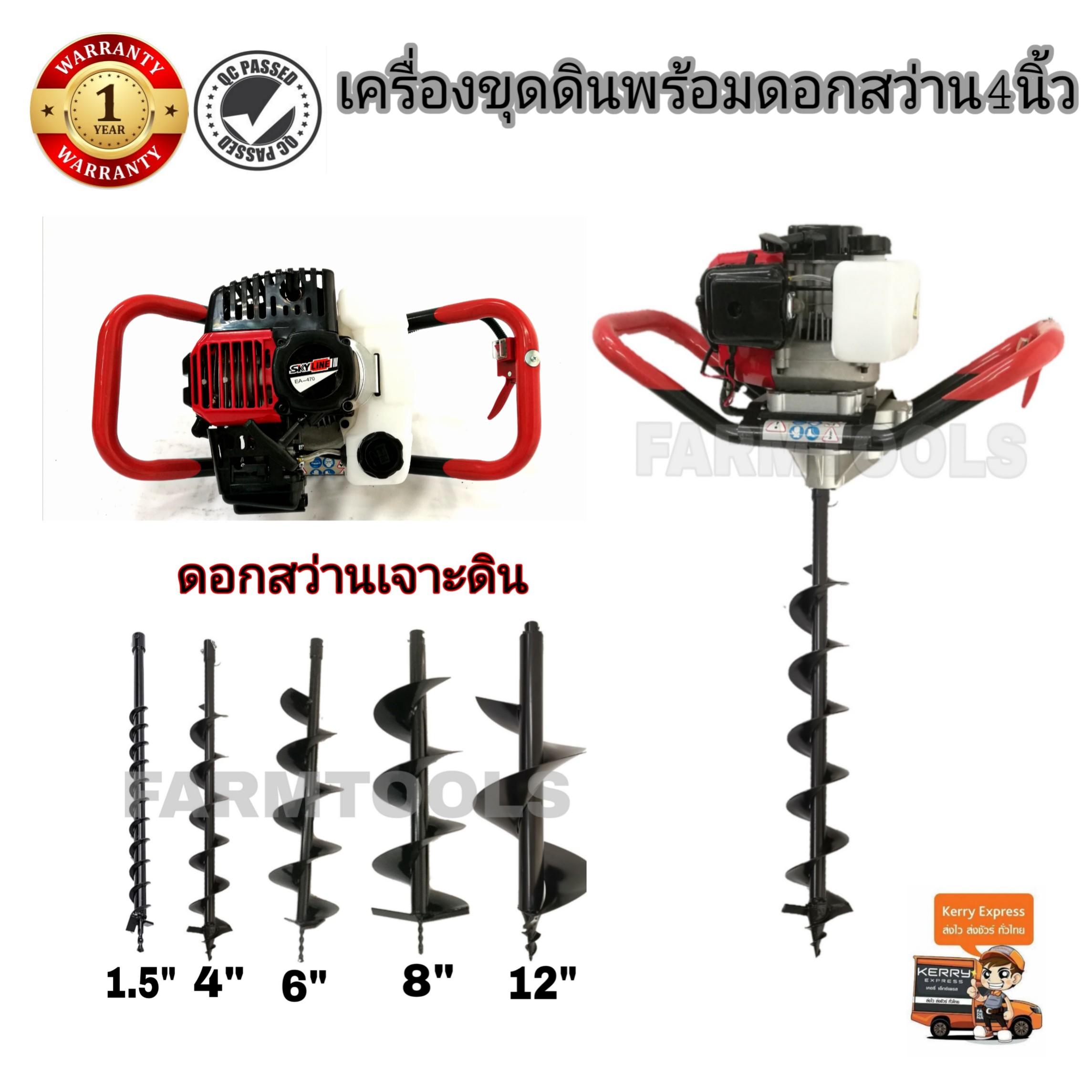 ผลิตภัณฑ์ หน้า ขาว