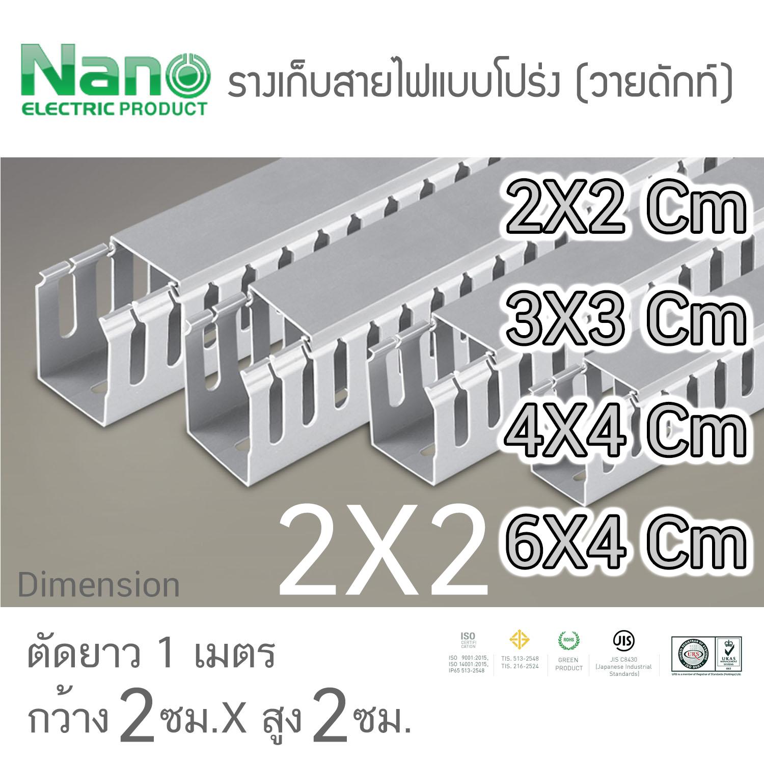 ราง เก็บสายไฟแบบโปร่ง วายดักท์ Nano ตัดยาว 1 เมตร