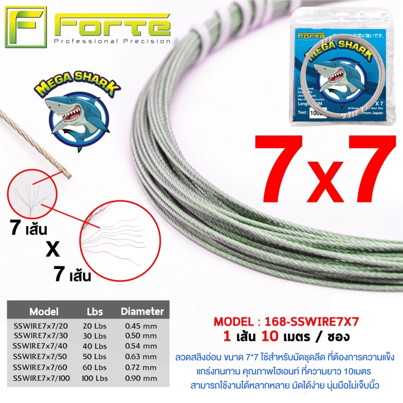 ภาพหน้าปกสินค้าสลิงนิ่มพิเศษ 49 เส้น SSWIRE 7x7 เหมาะกับตกปลาฟันคม เช่น อินทรี สาก ฉลาม วาฮู ผูกง่าย ทนต่อฟันปลาได้ดี จากร้าน Thaifishingmall บน Lazada