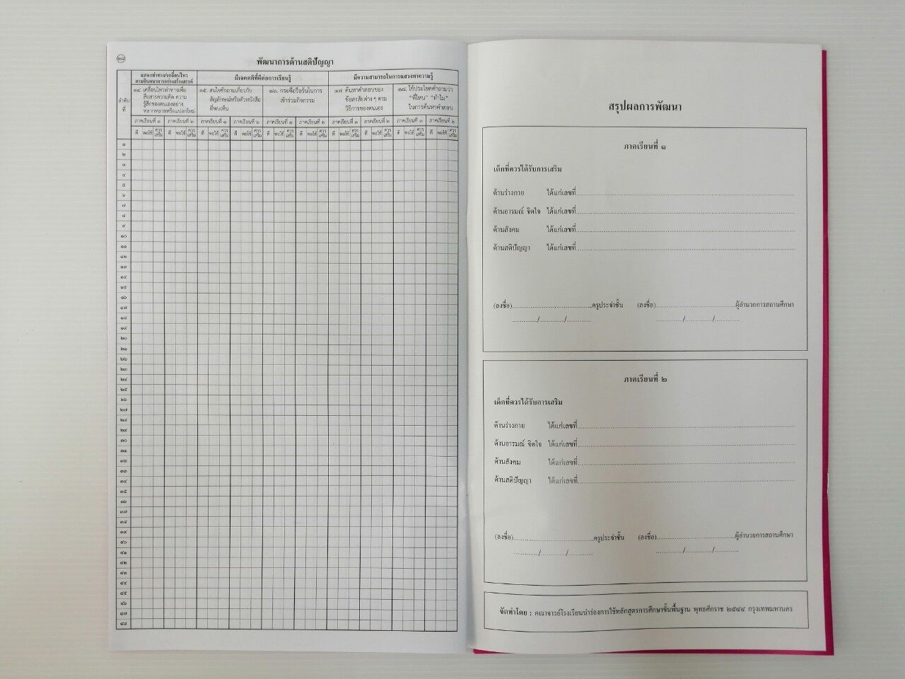 แบบ อบ.1 อบ.2 ( ต่อ 1 เล่ม ) สมุดรายงานประจำตัวนักเรียน บั - Puket Stores