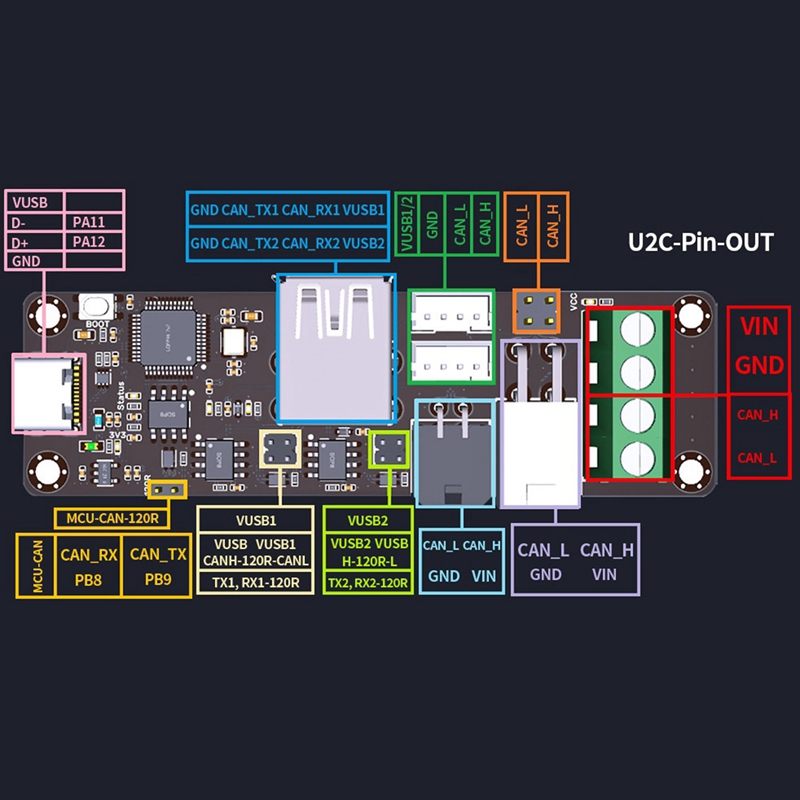 BIGTREETECH U2C V2.1 Adapter Board Supports CAN Bus Connection USB To CAN Bus Module, with 3 CAN Output Interface