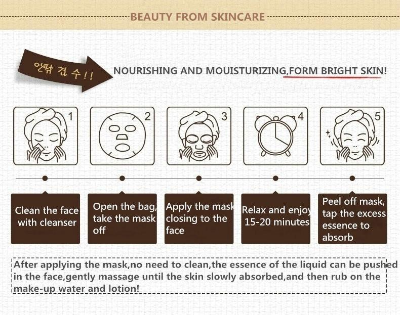 มาส์กหน้าเมือกหอยทาก (Snail Essence) จาก Rorec มาร์คหน้าหอยทาก เผยผิวดู ...