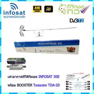 ชุดเสาอากาศ INFOSAT 30E พร้อม BOOSTER ไทยแซท TDA-20