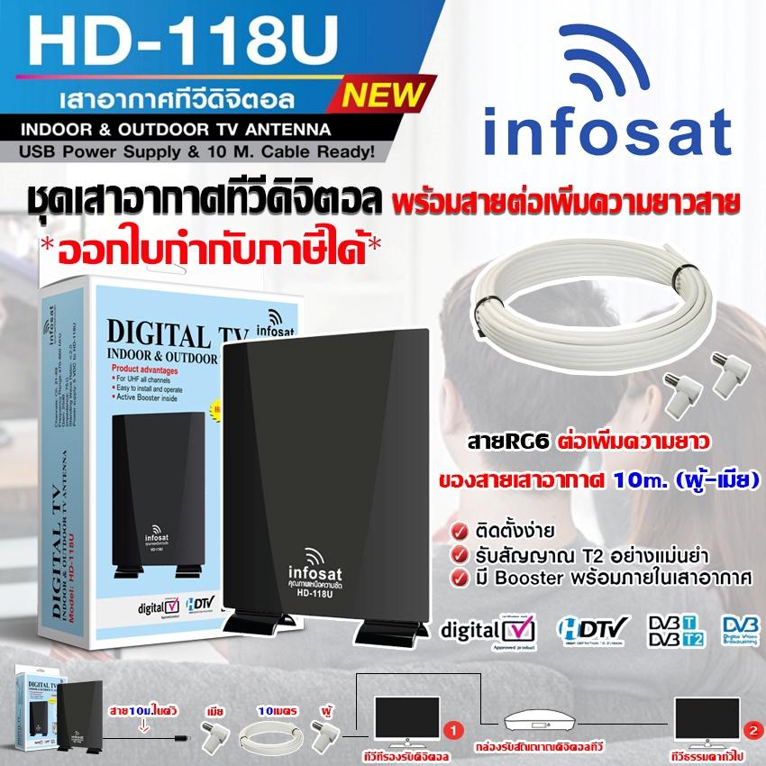 ชุดเสาอากาศทีวีดิจิตอล infosat รุ่น HD-118U พร้อมสายRG6 ต่อเพิ่มความยาวสายเสาอากาศ 10เมตร (แจ็คผู้-แจ็คเมีย)