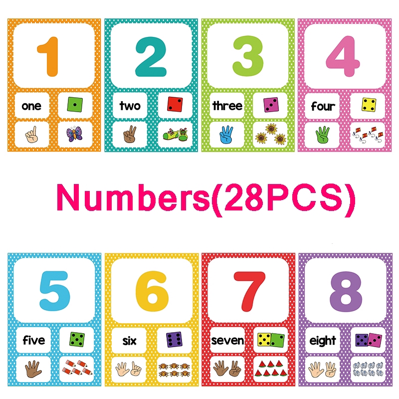 28PcsNumbers 1-100คำภาษาอังกฤษแฟลชการ์ดเด็กของเล่นเพื่อการศึกษา