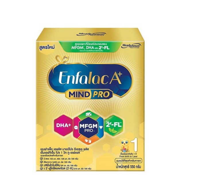(มีคูปองส่งฟรี) ENFALAC เอนฟาแล็คA+1 นมผงสำหรับทารก แรกเกิดจนถึง 1 ปี ขนาด 550 กรัม(1กล่อง)