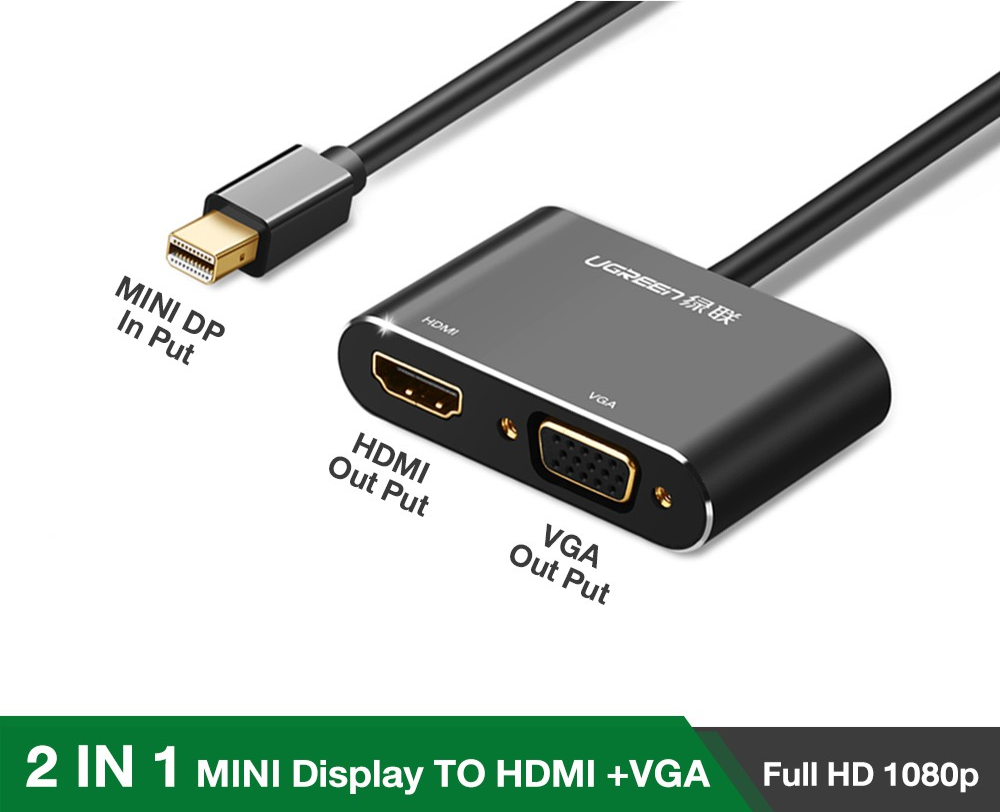 (ส่งจากไทย) UGREEN รุ่น 20422 หัวแปลงสัญญาณภาพ 4K Mini DISPLAY PORT to HDMI + VGA [4K]