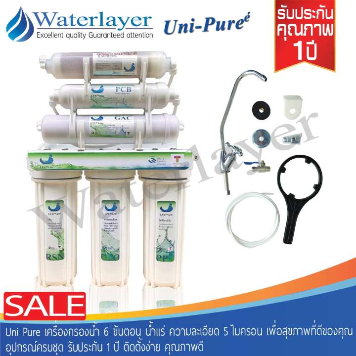 Uni Pure เครื่องกรองน้ำ 6 ขั้นตอน รุ่น Mineral กรองแล้วได้เป็นน้ำแร่ มีแร่ธาตุบำรุงร่างกาย พร้อมอุปกรณ์ครบชุด (รับประกัน 1 ปี)
