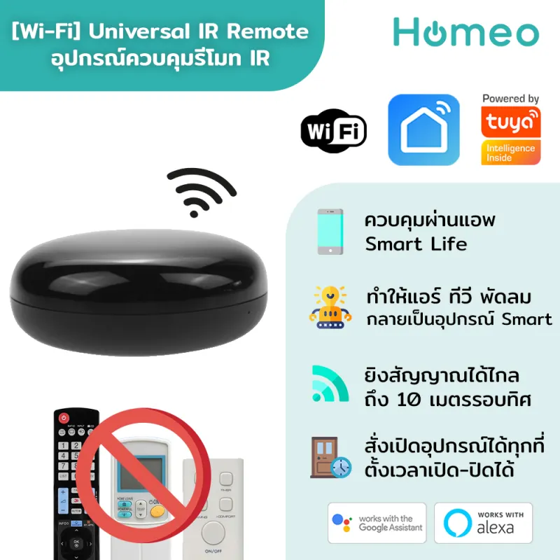 ภาพหน้าปกสินค้าTuya Universal IR Remote Controller อุปกรณ์ควบคุมรีโมท IR เชื่อมต่อผ่าน Wifi จากร้าน Homeo บน Lazada