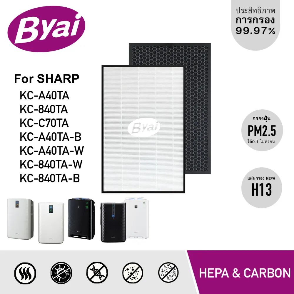 แผ่นกรองอากาศ HEPA FZ-425SFE และแผ่นกรองกลิ่น สำหรับ เครื่องฟอกอากาศ Sharp รุ่น FU-W28TA, FU-21SE-TA, FU-21SE, FU-425TA