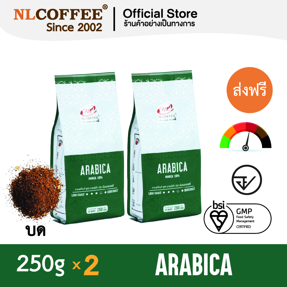 เมล็ดกาแฟคั่วบด Arabica by NLCOFFEE (250กรัม 2แพ็ค) กาแฟ อาราบิก้า100% (ชนิดบด)