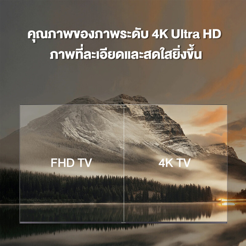 Google Box S 2 4k  กล่องแอนดรอยด์ทีวี BoxS 2 Google TV รองรับภาษาไทย รองรับ Google Assistant Dolby เสียงพาโนรามา ( Dolby Atmos ®) และ DTS-HD ประสบการณ์เสียงทีy กล่องดิจิตอลทีวี