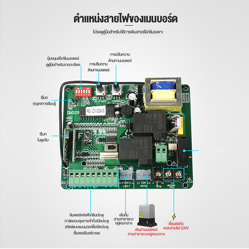 NR มอเตอร์ประตูบานเลื่อน มอเตอร์ประตูรีโมท 370W 220V ไฟฟ้าเปิดประตูบานเลื่อน 1000kg อัตโนมัติมอเตอร์ 1 ชุดระยะไกลหนัก อุปกรณ์ไฟฟ้า อุปกรณ์ช่าง เครื่องมือช่าง ประตูบานเลื่อน ประตูรีโมท เปิดปิด ผ่านมือถือ WIFI มอเตอร์ประตูรีโมท(พร้อมอุปกรณ์การติดตั้งค)