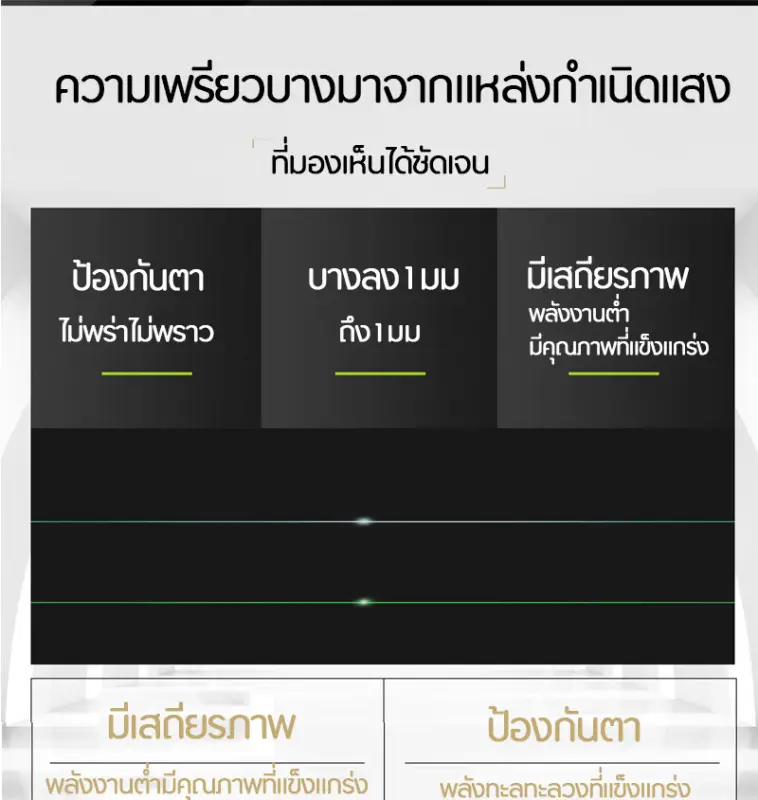 ภาพสินค้า2/5/12 Lines Green เลเซอร์ระดับ Laser Level แถม แว่นตา + กล่อง เครื่องวัดระดับเลเซอร์ เลเซอร์ 3 มิติ 12 แกน ระดับน้ำเลเซอร์ 360 องศา จากร้าน YOUNG STYLE บน Lazada ภาพที่ 8