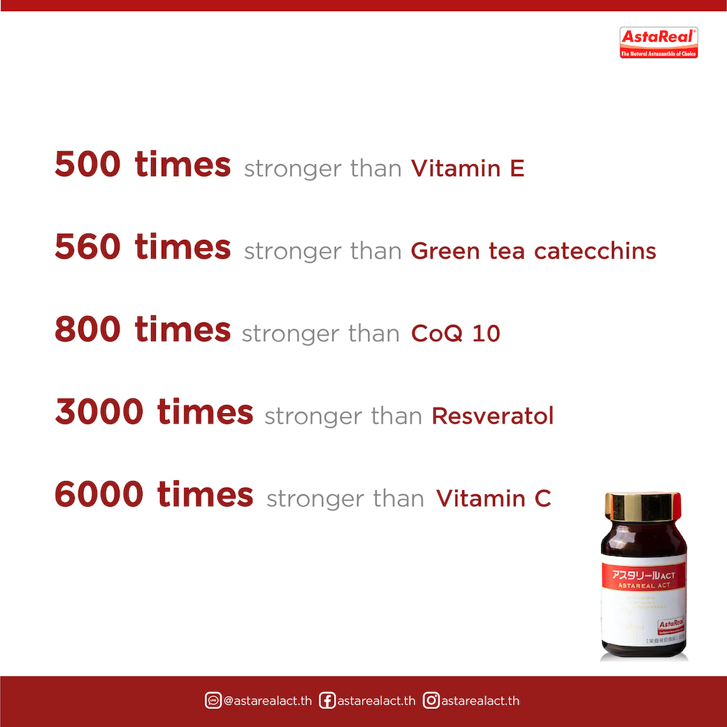 วิตามิน AstaREAL ACT (Astaxanthin แอสต้าแซนธิน 6mg) นำเข้าจากประเทศ