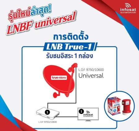 LNB-KU Band INFOSAT Universal รุ่น True-1