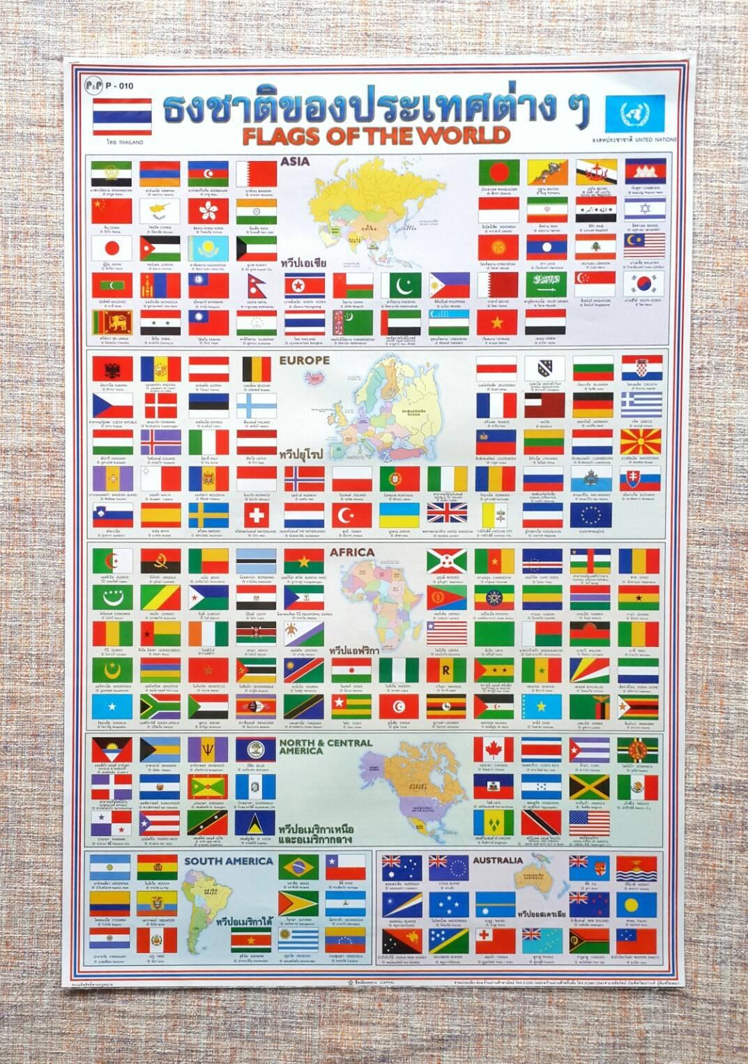 โปสเตอร์เพื่อการศึกษา ธงชาติของประเทศต่างๆ FLAG OF THE WORLD