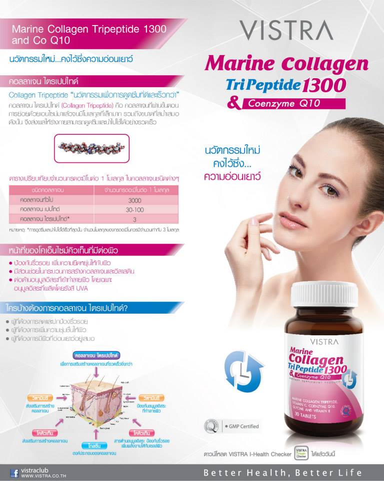 Vistra Marine collagen TriPeptide 1300 Plus Q10 30 Tabs วิสทร้า คอลลาเจน ผสมโคคิวเท็น แบบเม็ด 30 เม็ด