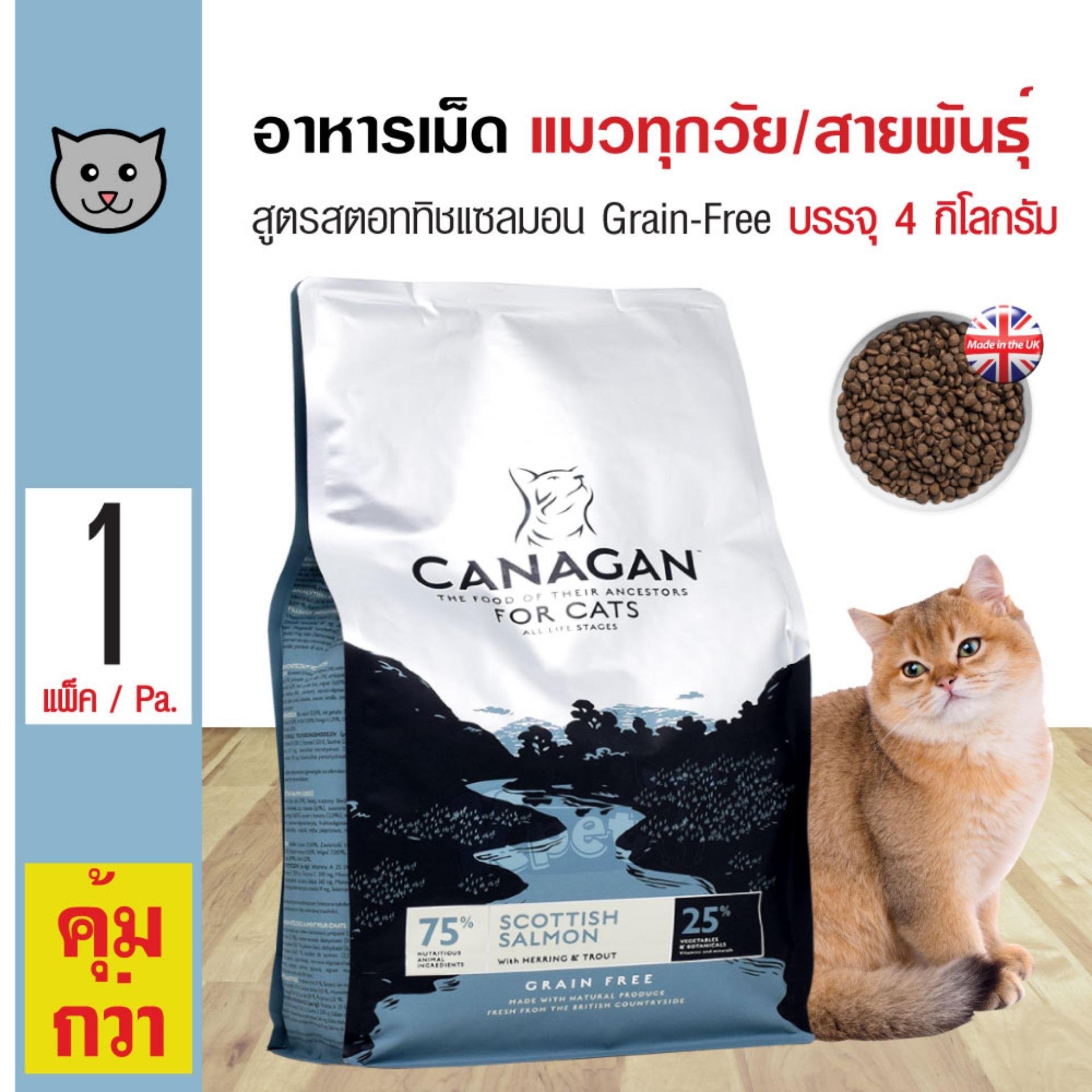 อาหารแมว canagan