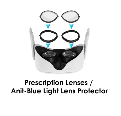 Quest 2 Alternative Accessories — Prescription Lenses / Anit-Blue Light Lens Protector