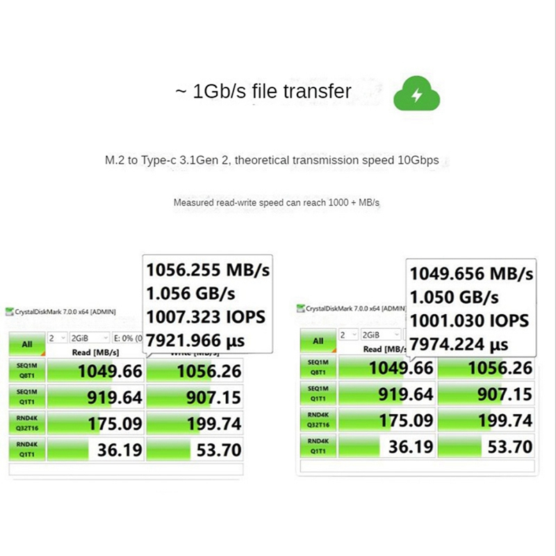 M2 SSD Case USB C to A Cable M.2 NVME 2230 SSD Enclosure USB 3.2 10Gbps to NVME M-Key External Solid State Drive Case