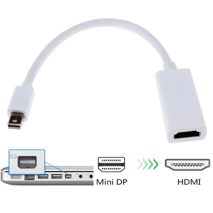 ลดราคา Mini Display Port TO HDMI /พร้อมส่ง #ค้นหาเพิ่มเติม สายชาร์จคอมพิวเตอร์ Wi-Fi Repeater Microlab DisplayPort