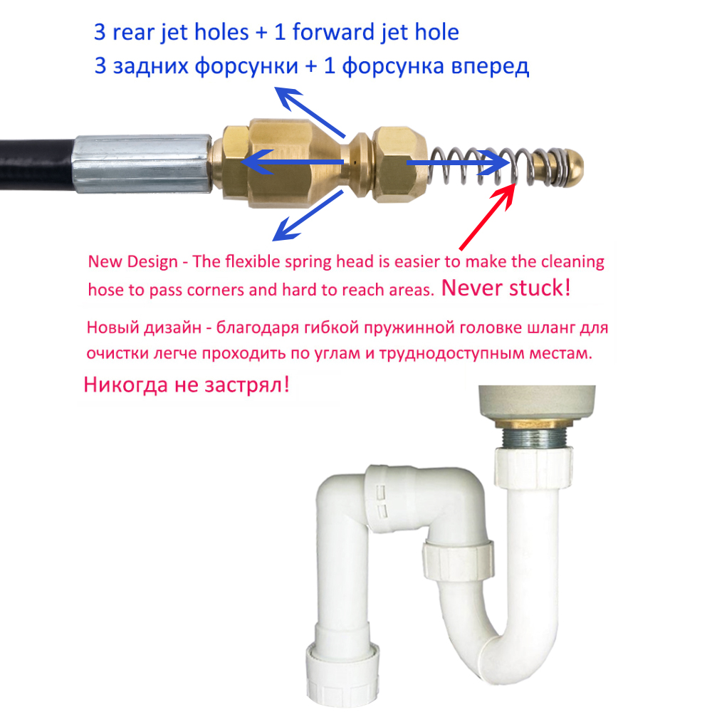 20m Pressure Washer Sewer Drain Water Cleaning Hose Car Washer Line