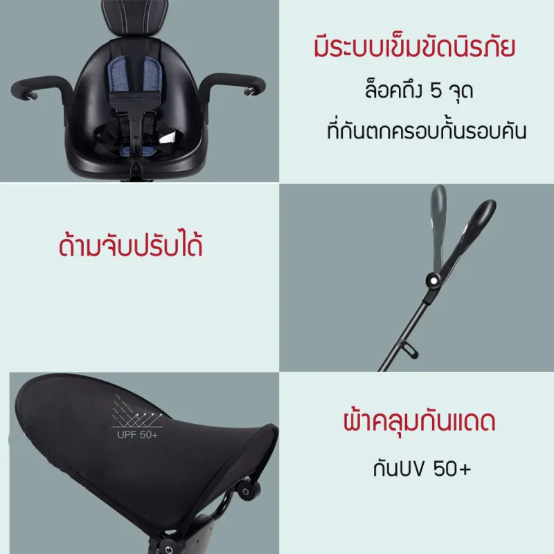 ภาพสินค้ารถเข็นเด็ก V3 Stroller รถเข็นเด็กพับเก็บได้ เข็นได้2ทิศทาง เข็มขัดนิรภัย5จุดปลอดภัย100% ด้ามจับ360องศา M112 จากร้าน MJ SELECTED บน Lazada ภาพที่ 3