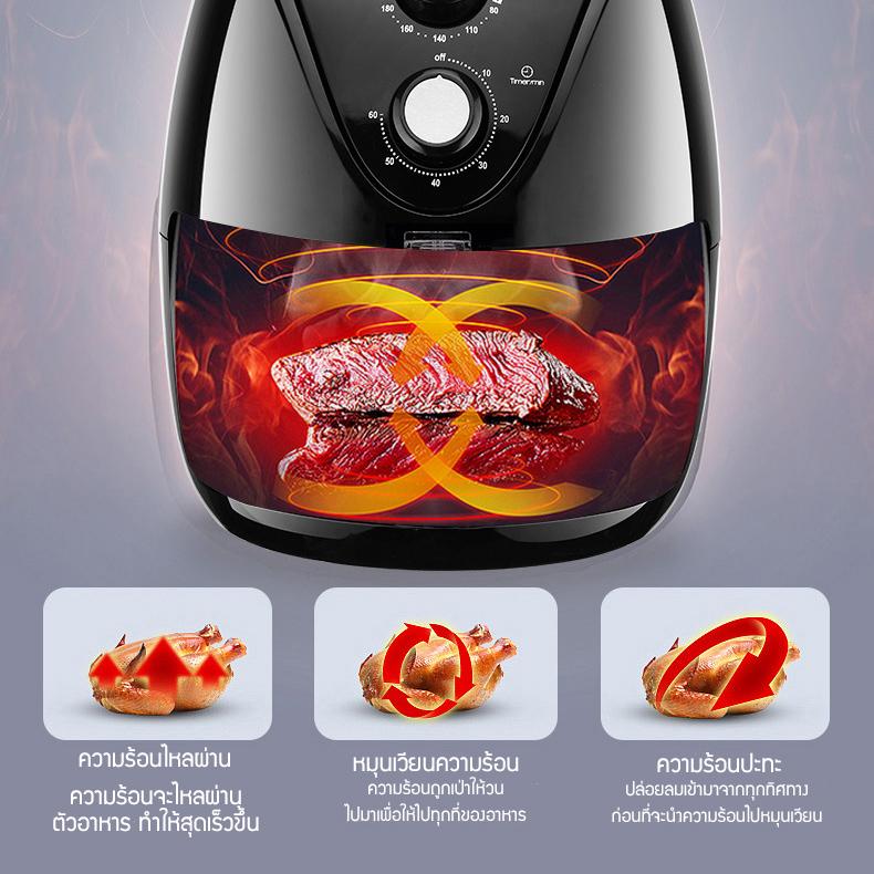 SANDE Air fryer รุ่นใหม่! หม้อทอดไร้น้ำมันความจุมาก เครื่องทอดไร้มัน เครื่องทอดอัจฉริยะ ไม่ต้องใช้น้ำมัน ไม่เกิดควัน ทอดเฟรนช์ฟราย หม้อทอดไฟฟ้า หม้อทอดไรน้ำมัน