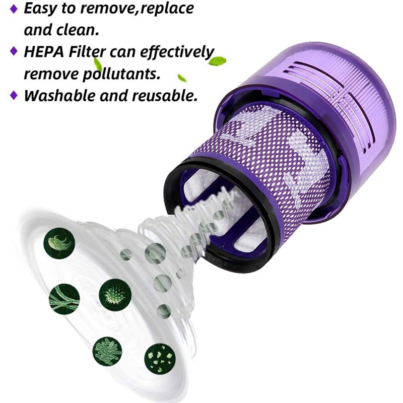Washable and Reusable Vacuum Filters for Dyson V11 Cordless Stick