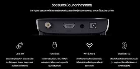 กล่องรับสัญญาณดาวเทียม PSI S3 HYBRID SMART SATELLITE