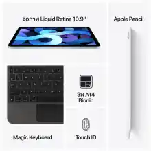 ภาพขนาดย่อของภาพหน้าปกสินค้า10.9-inch iPad Air Wi-Fi (THA) จากร้าน Apple Flagship Store บน Lazada ภาพที่ 4