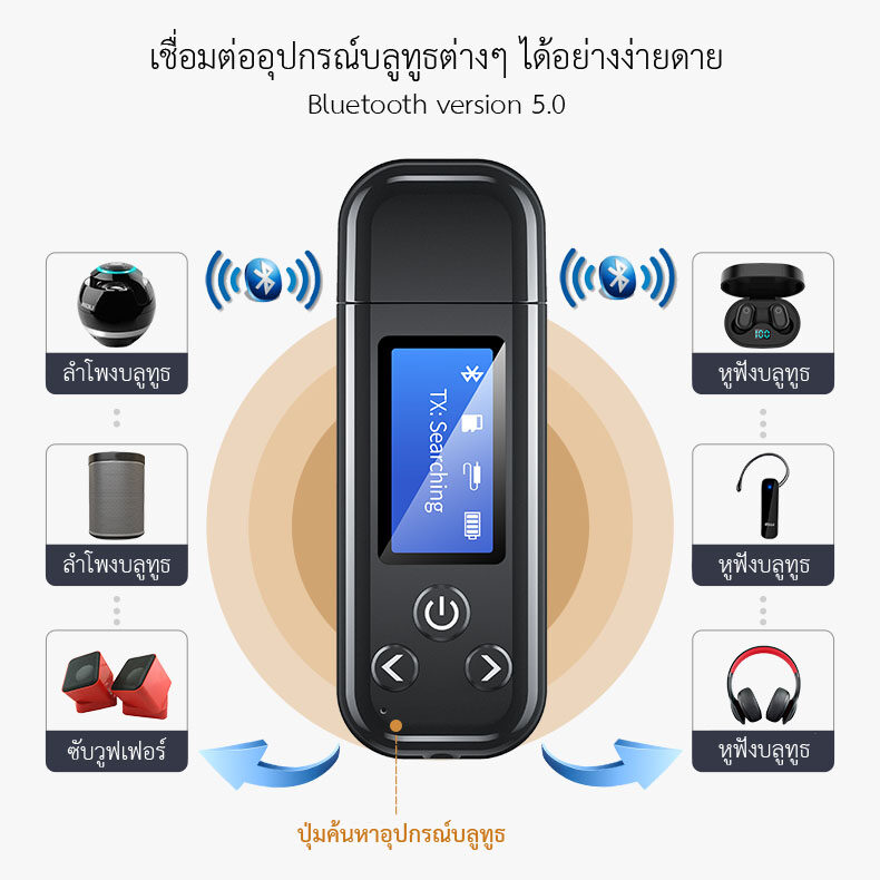 Giao hàng tại Hà Nội Máy nghe nhạc MP3 Bluetooth máy nghe nhạc MP3 miễn