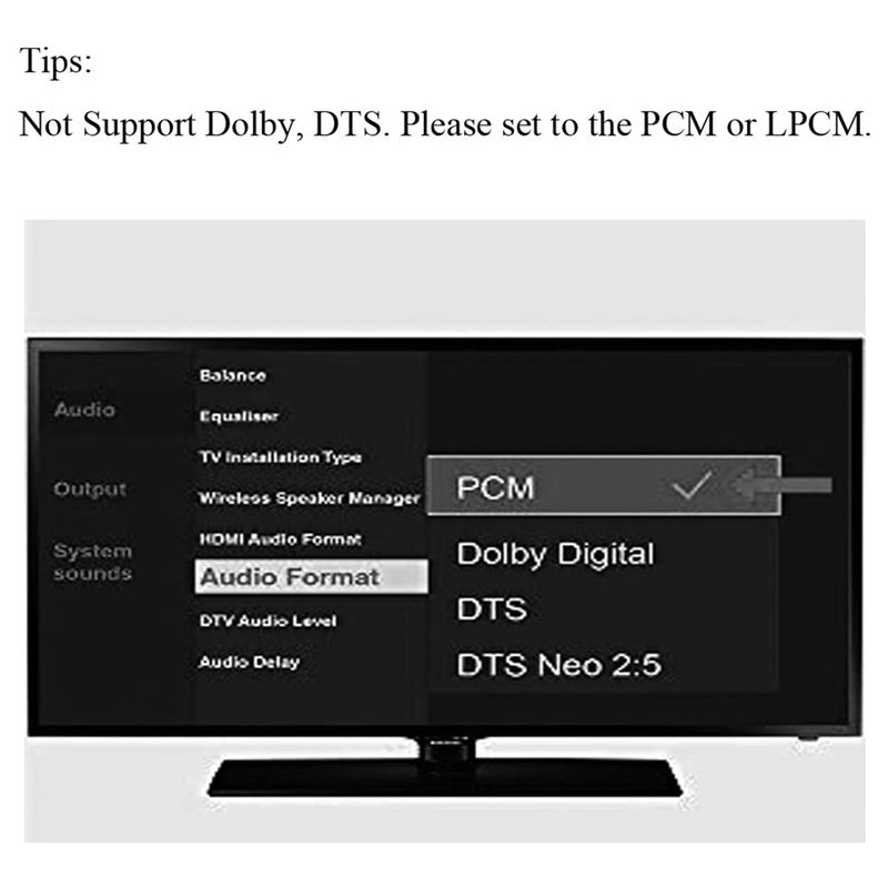 Digital to Analog Audio Converter with IR Remote Control Volume 192KHz