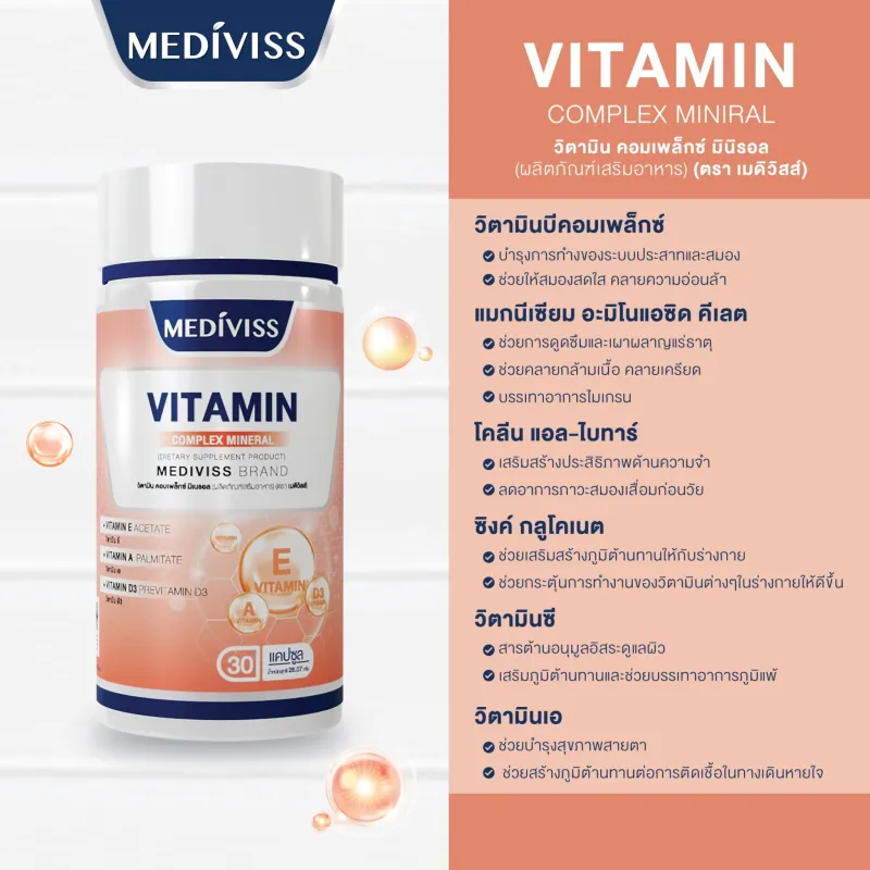 ภาพสินค้าMAX VITAMIN COMPLEX PLUS MEDIVISS ( แม็กซ์ วิตามิน คอมเพล็กซ์ พลัส ตราเมดิวิสส์ ) วิตามินรวมคุณประโยชน์บำรุงร่างกาย ( กระปุก 30 แคปซูล ) จากร้าน Mediviss บน Lazada ภาพที่ 2