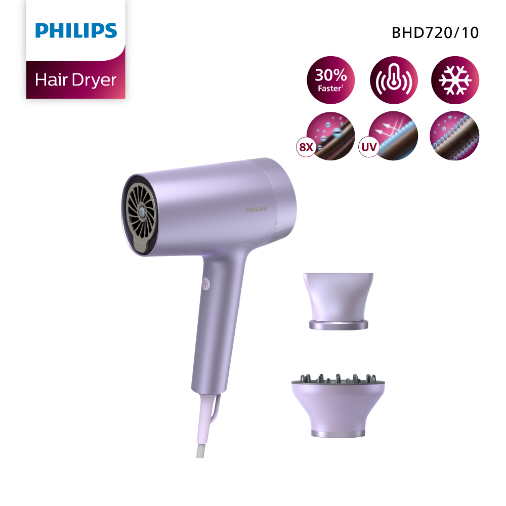 BHD720/10 Philips Hair Dryer 7000 Series เครื่องเป่าผม ฟิลิปส์ ซีรีส์ 7000 ราคา 5,502 บาท*ส่งฟรี
