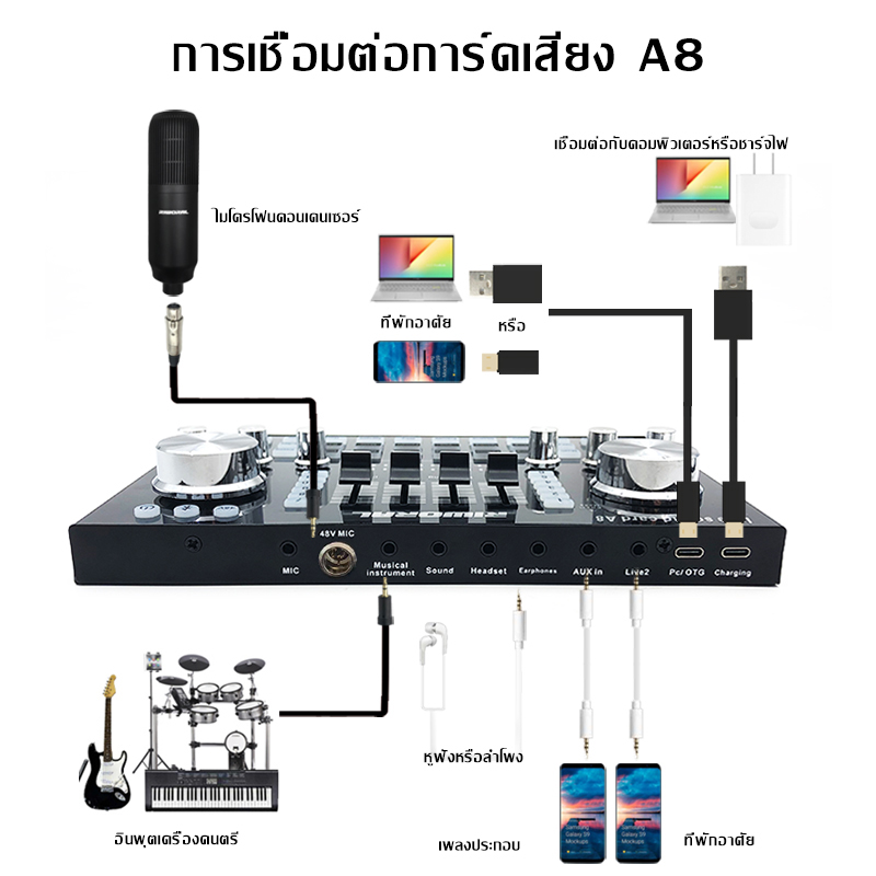 การ์ดเสียง A8 V9 Sound Card Bluetooth Audio Live Sound Card รองรับ