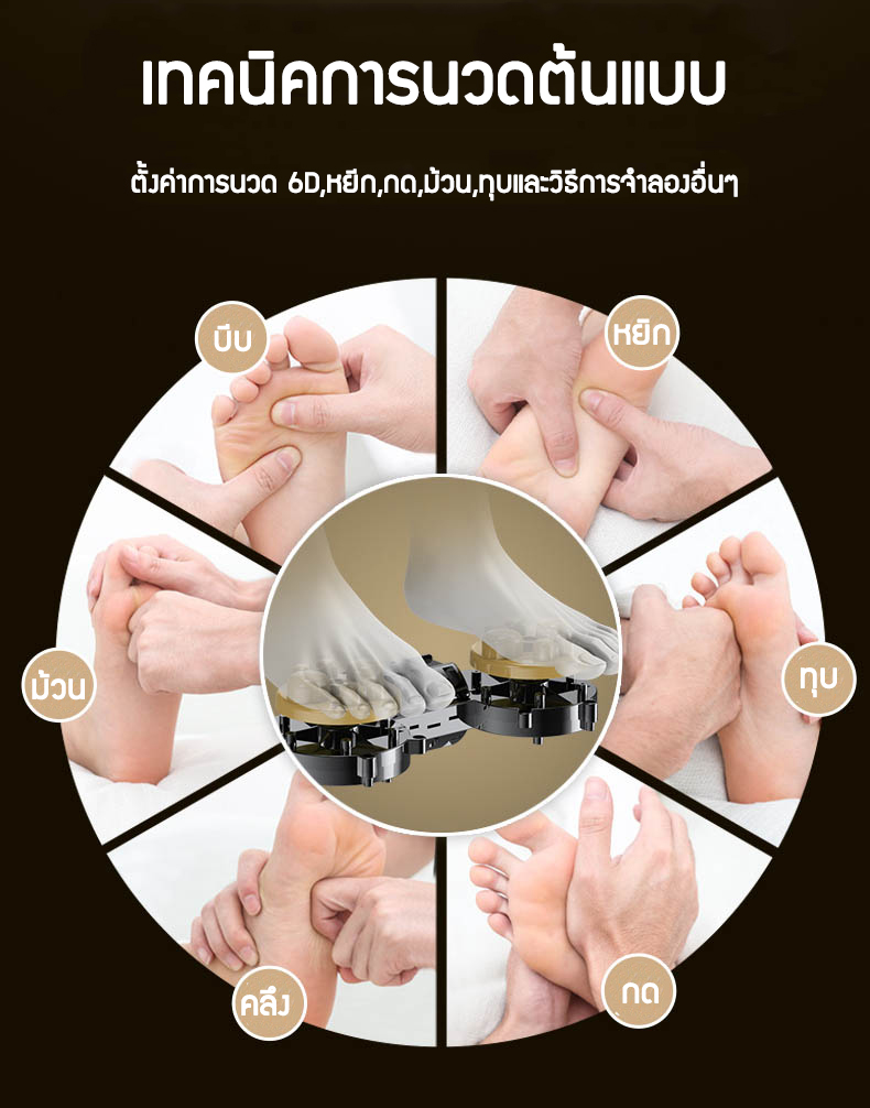 รีวิว เก้าอี้นวดอัตโนมัติ เบาะนวด รุ่นใหม่ใหญ่กว่า เบาะนวดแบบพกพา มัลติฟังก์ชั่นคอเอวไหล่หลังทั้งร่างกายเครื่องดนตรีไฟฟ้านวดเบาะนั่งในครัวเรือน Benbo