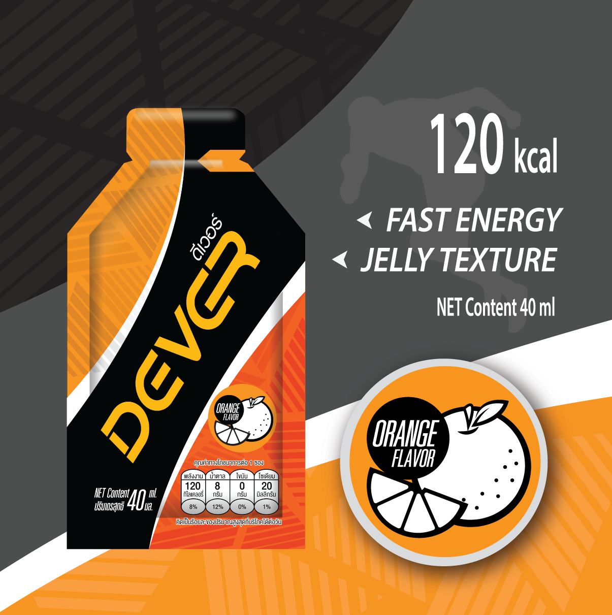 (12แถมกระเป๋าผ้า) DEVER gel (vital energy)(40 ML รสส้ม) ดีเวอร์ เจลให้พลังงาน เกลือแร่ สำหรับนักวิ่ง นักกีฬา เจลวิ่ง ทานง่าย อร่อย เพิ่มพลังงาน