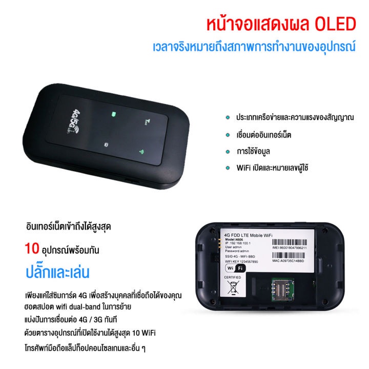pocket wifi 5g ใส่ซิม New 4G5G ไวไฟพกพา Pocket WIFI 150Mbps ใช้ได้ทั้ง AIS True DTAC Mobile wifi