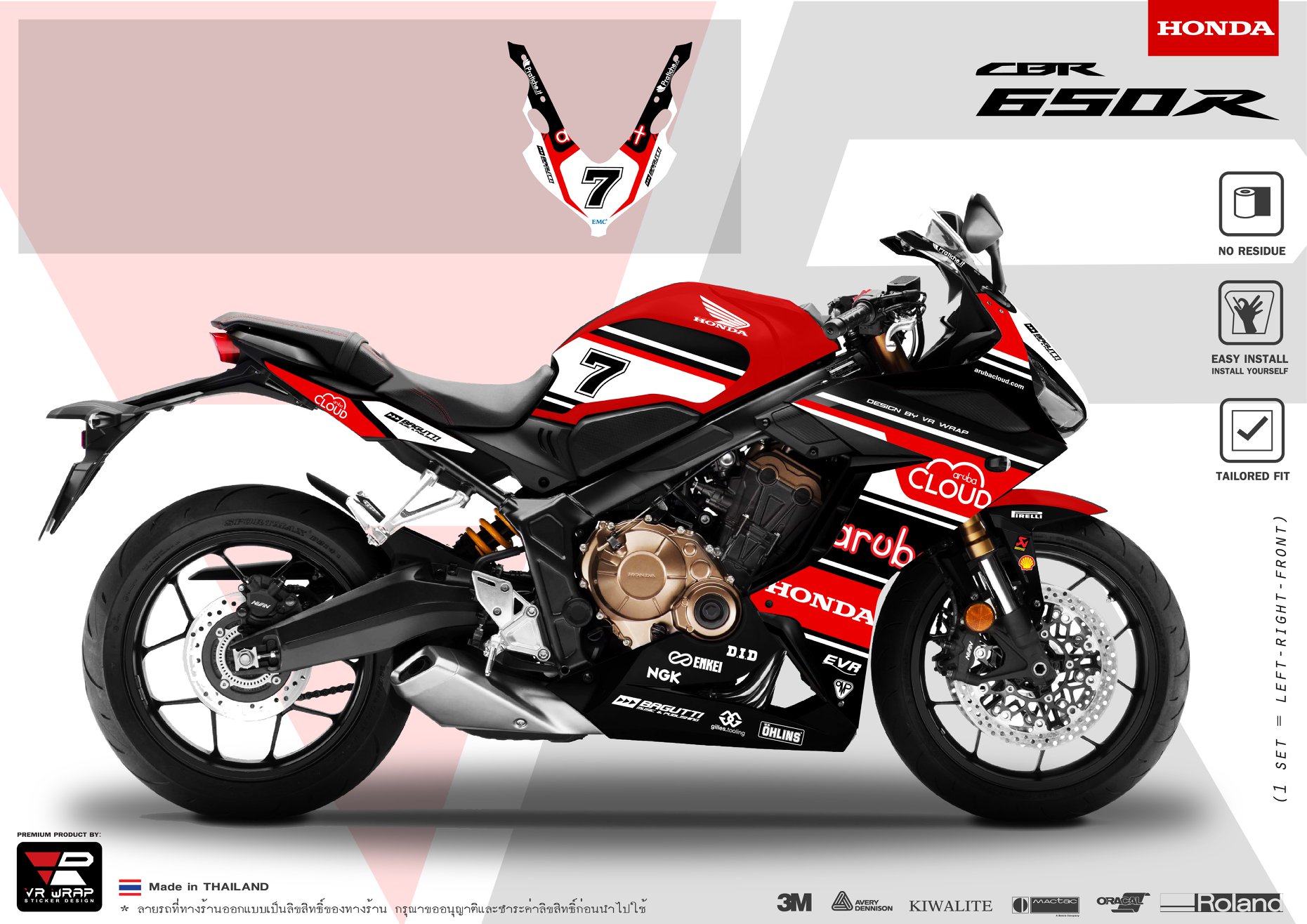 สติ๊กเกอร์ Honda CBR650r ลาย Aruba