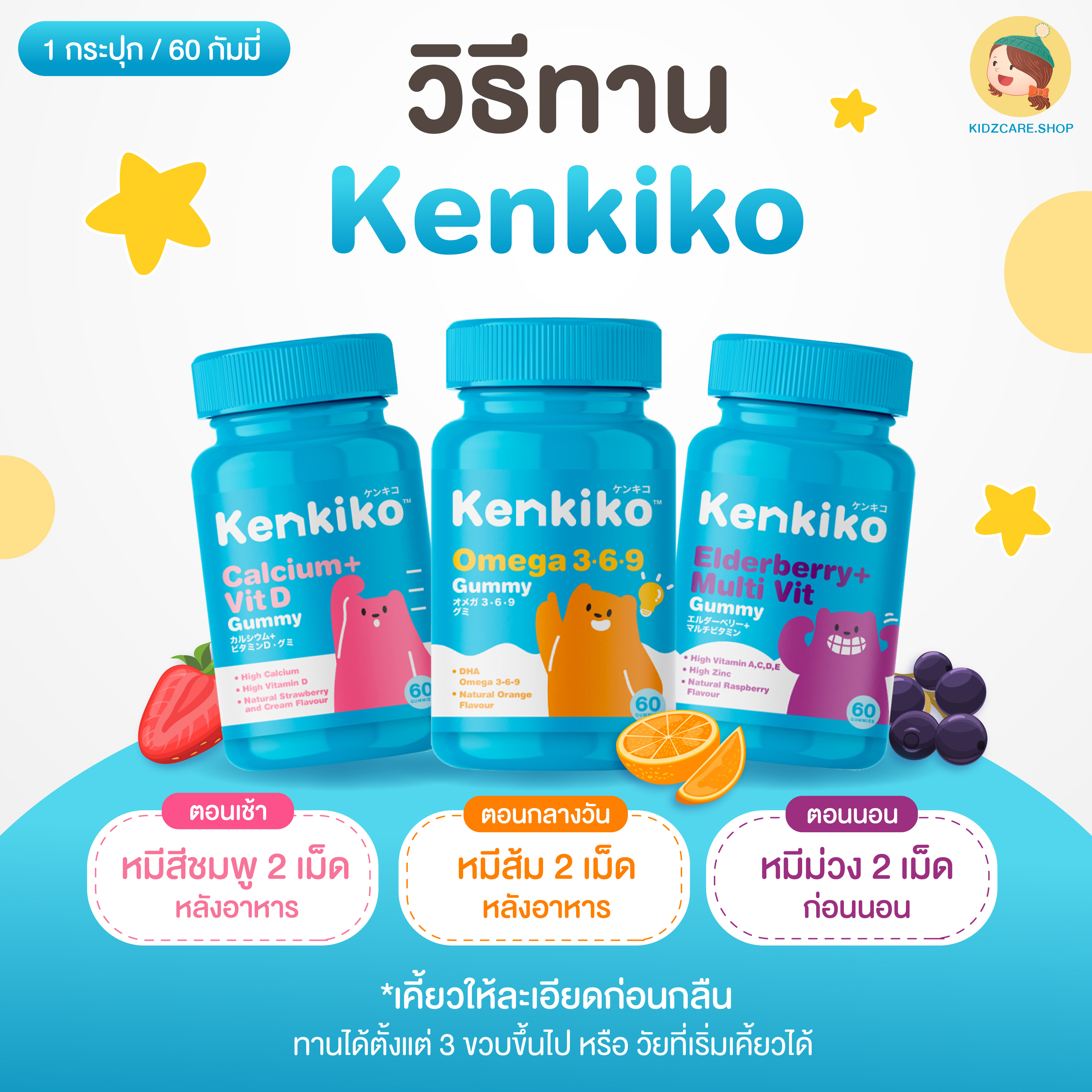 Kenkiko 3 Kenkiko 3