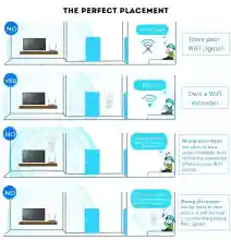 ภาพขนาดย่อของภาพหน้าปกสินค้าตัวขยายสัญญาณ wifi ตัวรับสัญญาณ wifi ขยายสัญญาณ 4 ตัวมีความเข้มแข็ง สัญญาณ wifi 1 วินาที ระยะการรับส่งข้อมูล 2000bps 5G/2.4 Ghz ตัวกระจายwifiบ้าน ตัวปล่อยสัญญาwifi ตัวกระจายwifiบ้าน ขยายสัญญาณ wifi wifi repeater จากร้าน SHIYIY บน Lazada ภาพที่ 3