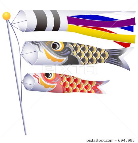 ธงว่าวปลาบอกทางลม . Fish Wind Direction , Wind & Storm Kite Fish , กรวยผ้าบอกทางลม