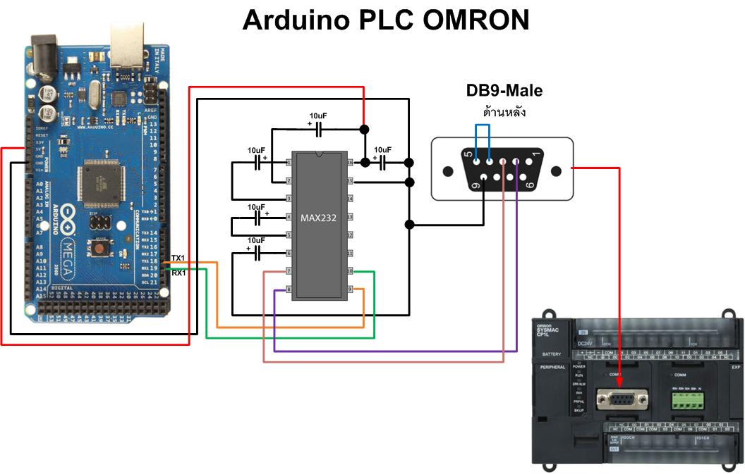 CD ตัวอย่างโปรแกรม Arduino ติดต่อกับ PLC Omron ผ่าน RS232 ด้วย Omron Hostlink